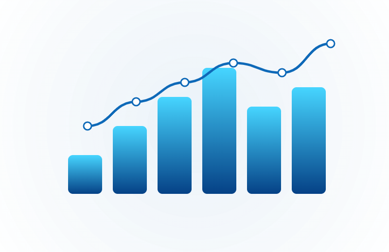 Business Intelligence & Analytics